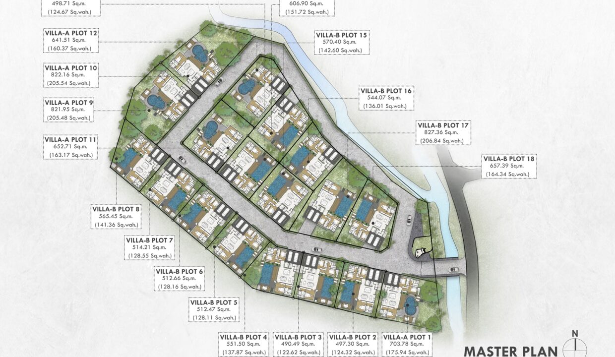 Master Plan